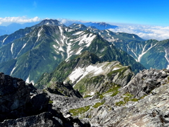 剱岳からの別山尾根、立山
