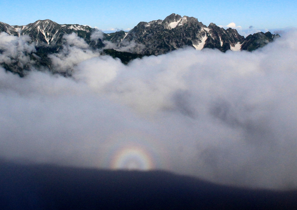 劔岳とブロッケン