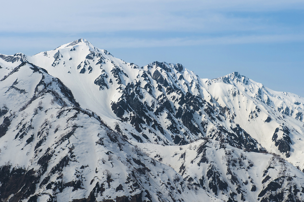 白馬三山