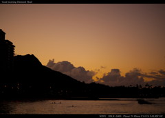 Good morning Diamond Head