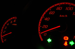 meter