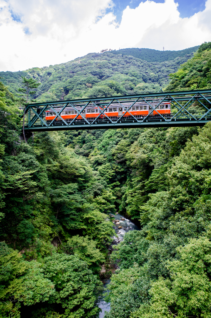 明治の鐵橋