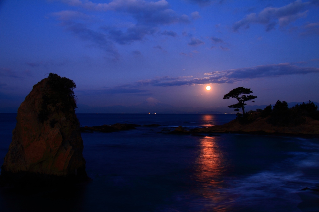 FullMoon