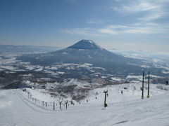 グランヒラフスキー場