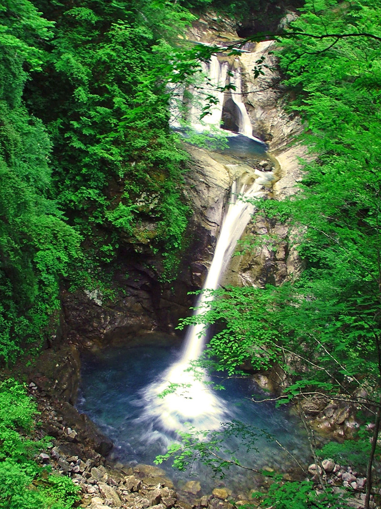 七ツ釜五段の滝