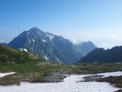 剣岳