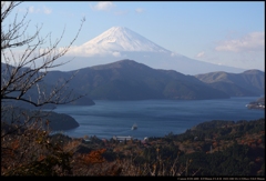 富士見峠より望む富士山 Ⅲ