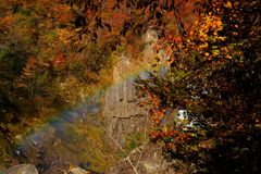 苗名滝の虹１