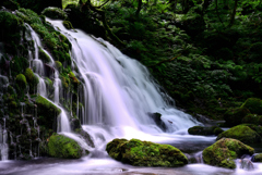 水の力～時に激しく