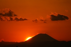 夕焼け富士山