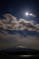 月夜の富士