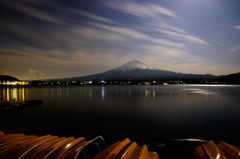 流れる夜