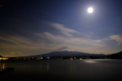 一夜の富士