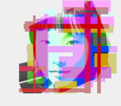 face