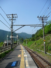 青梅線 軍畑駅