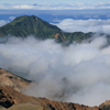 富良野岳