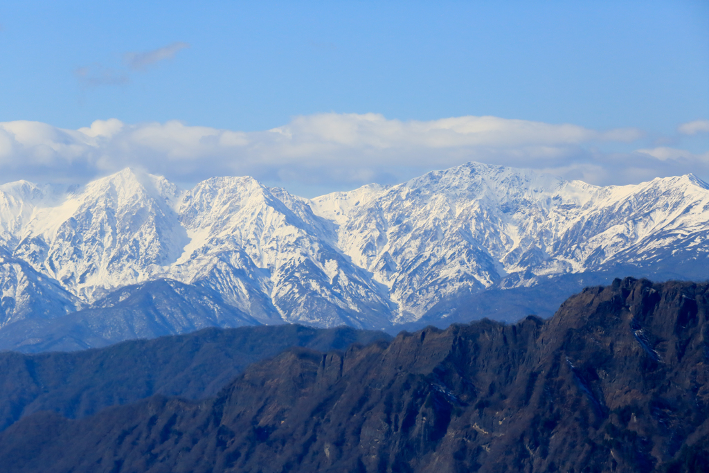 白馬三山