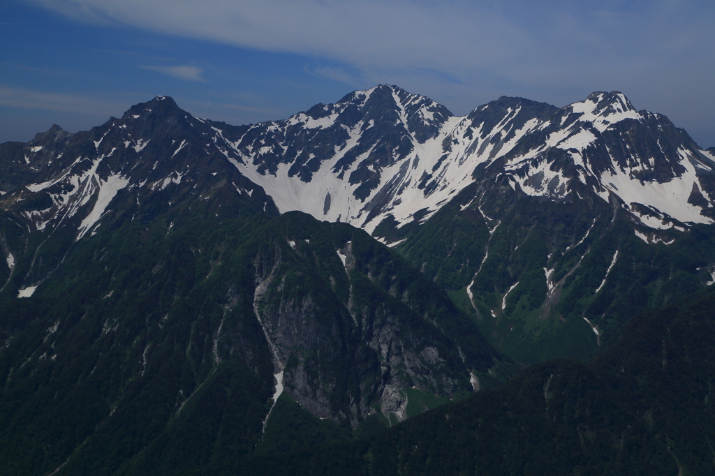 穂高連峰