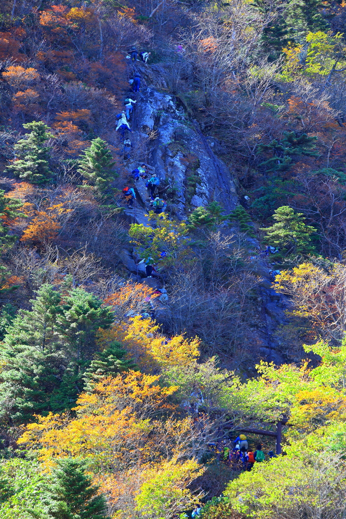 鎖場