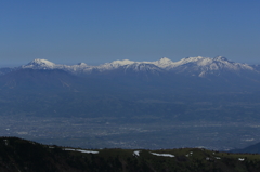 頸城山塊　Ⅱ