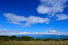 蒼き空から見た湖