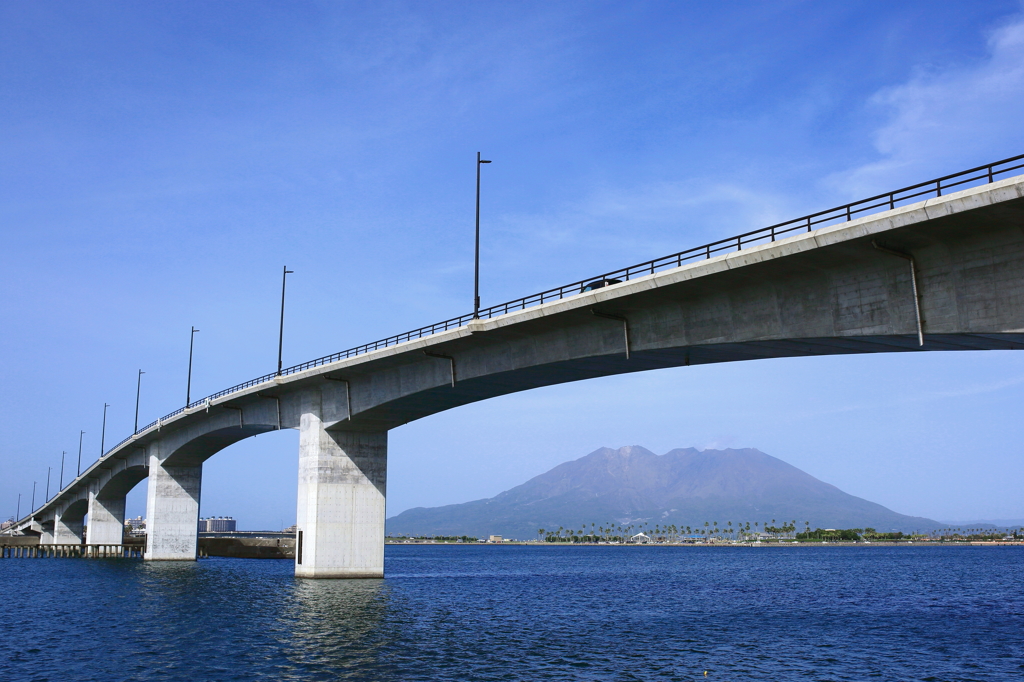 Sakurajima