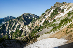 後立山