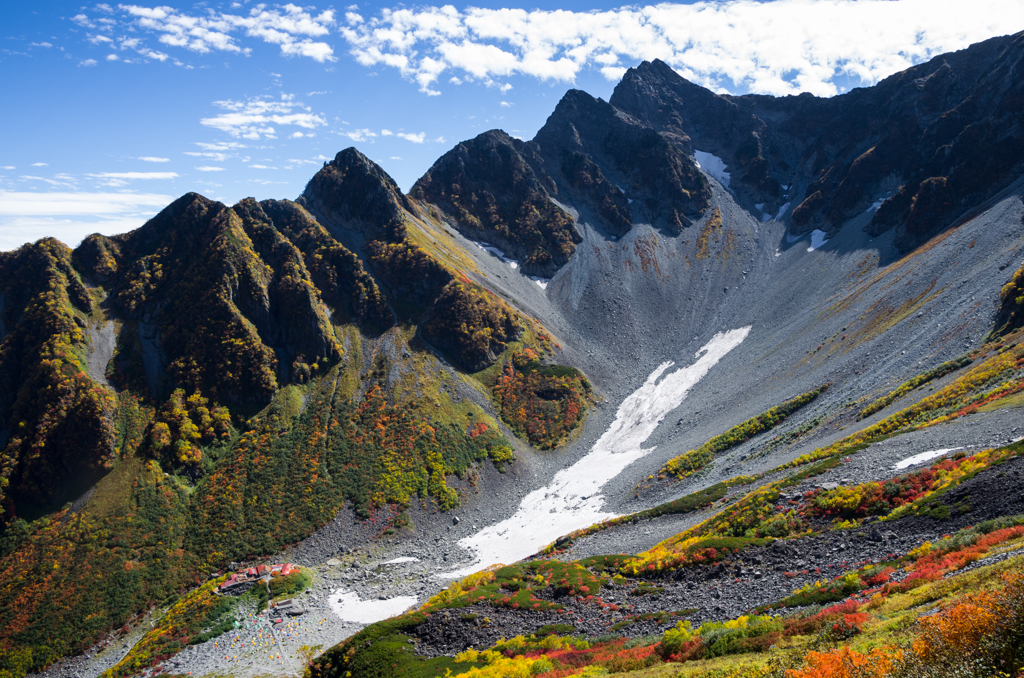 涸沢夢景