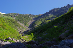 早池峰