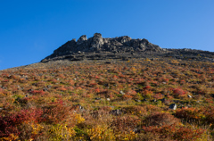 茶臼岳八景　Ⅴ