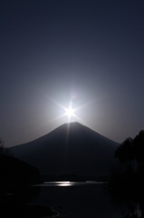 光