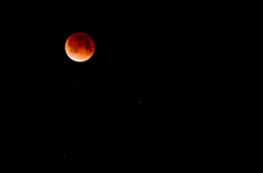 Lunar Eclipse