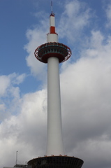 帰宅の時間