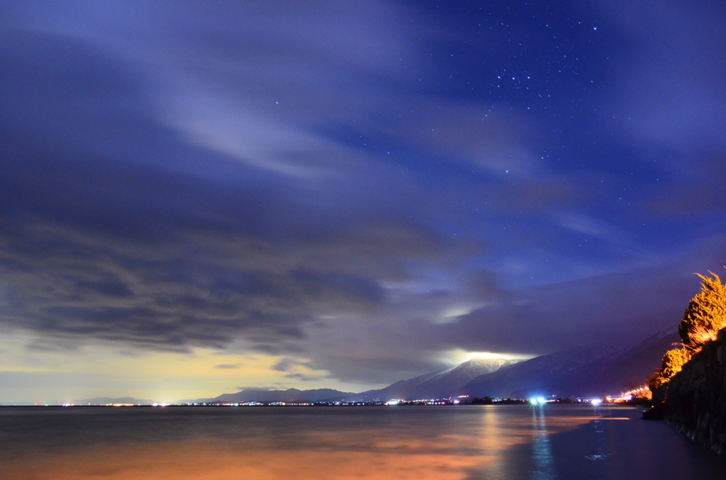 Another Lake Biwa