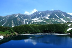 夏のミクリガ池