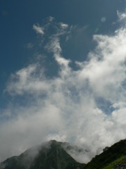 上昇 