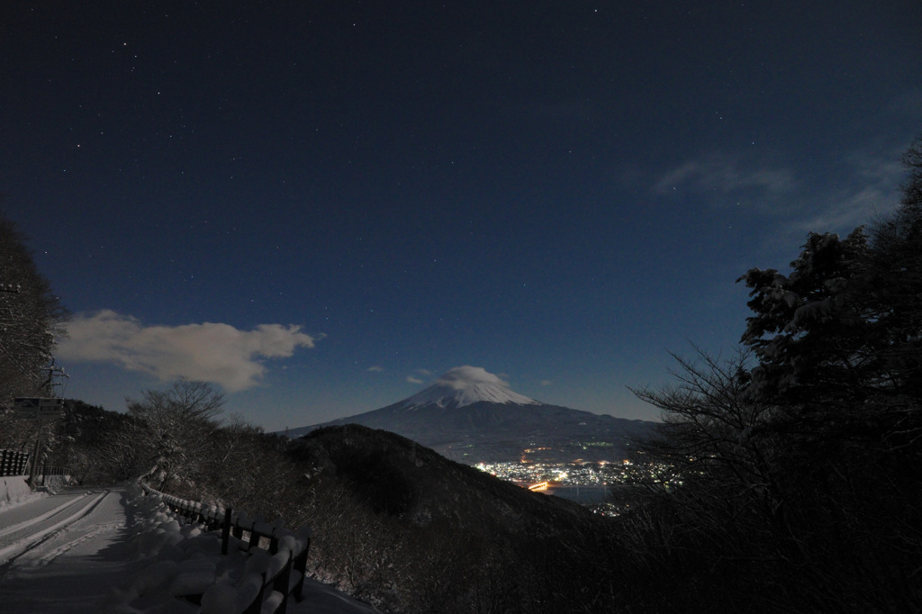 富嶽よ永遠に～轍をつけた