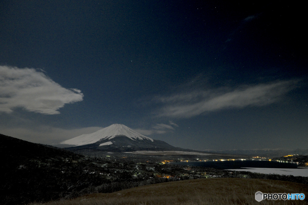 富嶽よ永遠に～もののけが出た夜