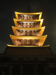 輝く21世紀の浅草…でした。