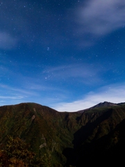 月夜の奈曾渓谷・秋