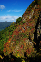 今年も行きました「太平山奥岳」20