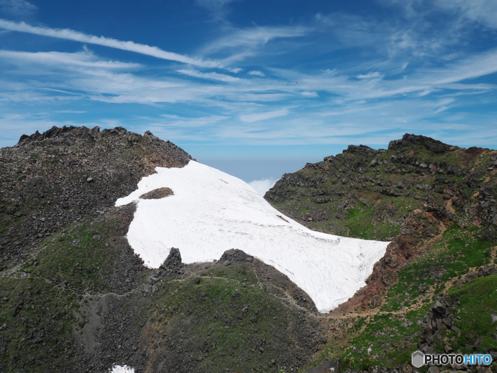 新山と七高山