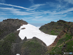 新山と七高山