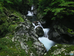 狭霧峡