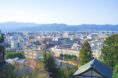 京都一望