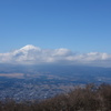 金時山