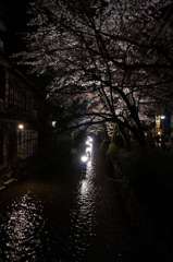 高瀬川
