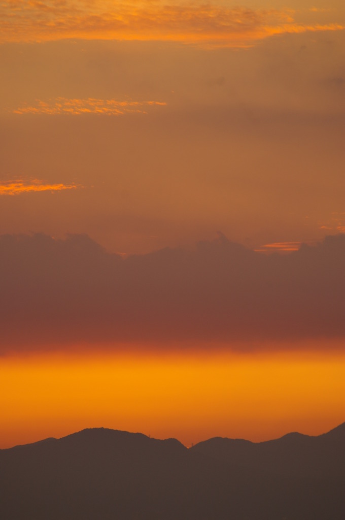 Gradient