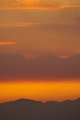 Gradient