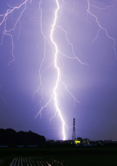 雷サイズ比較